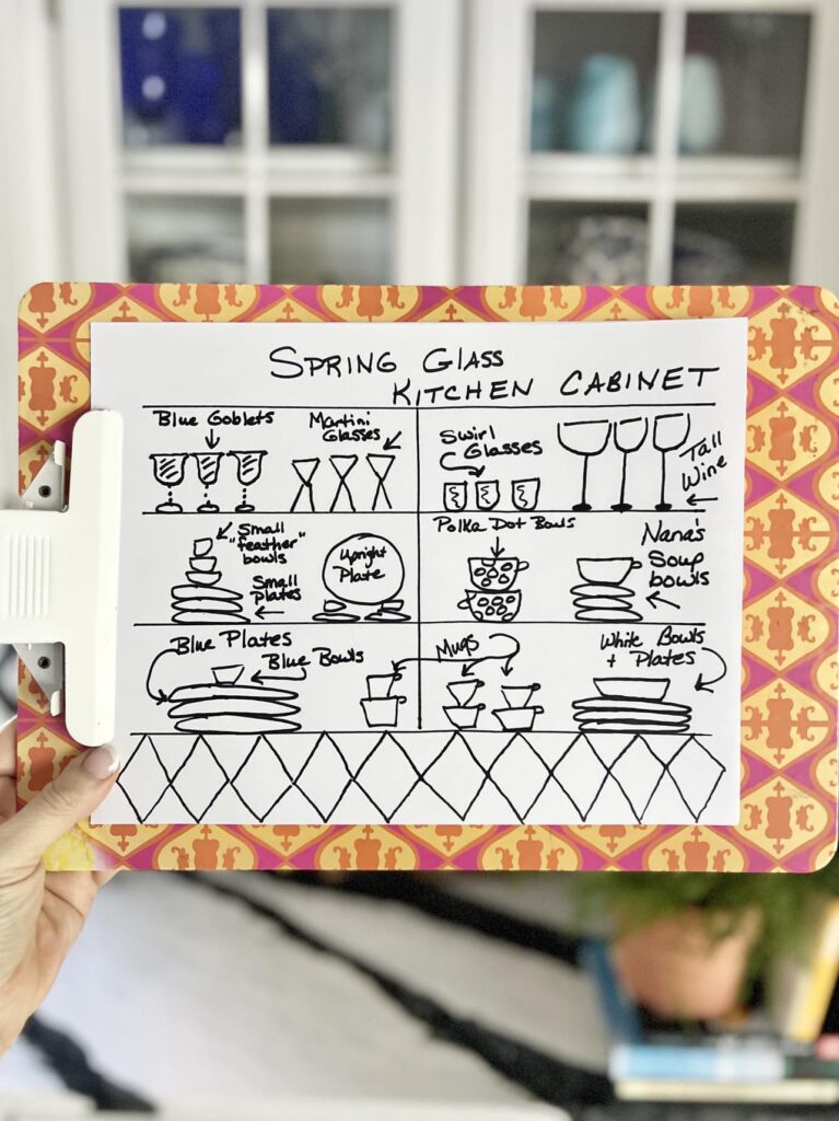 A sketched map of dinnerware placemat that shows on paper how to style glass kitchen cabinets.
